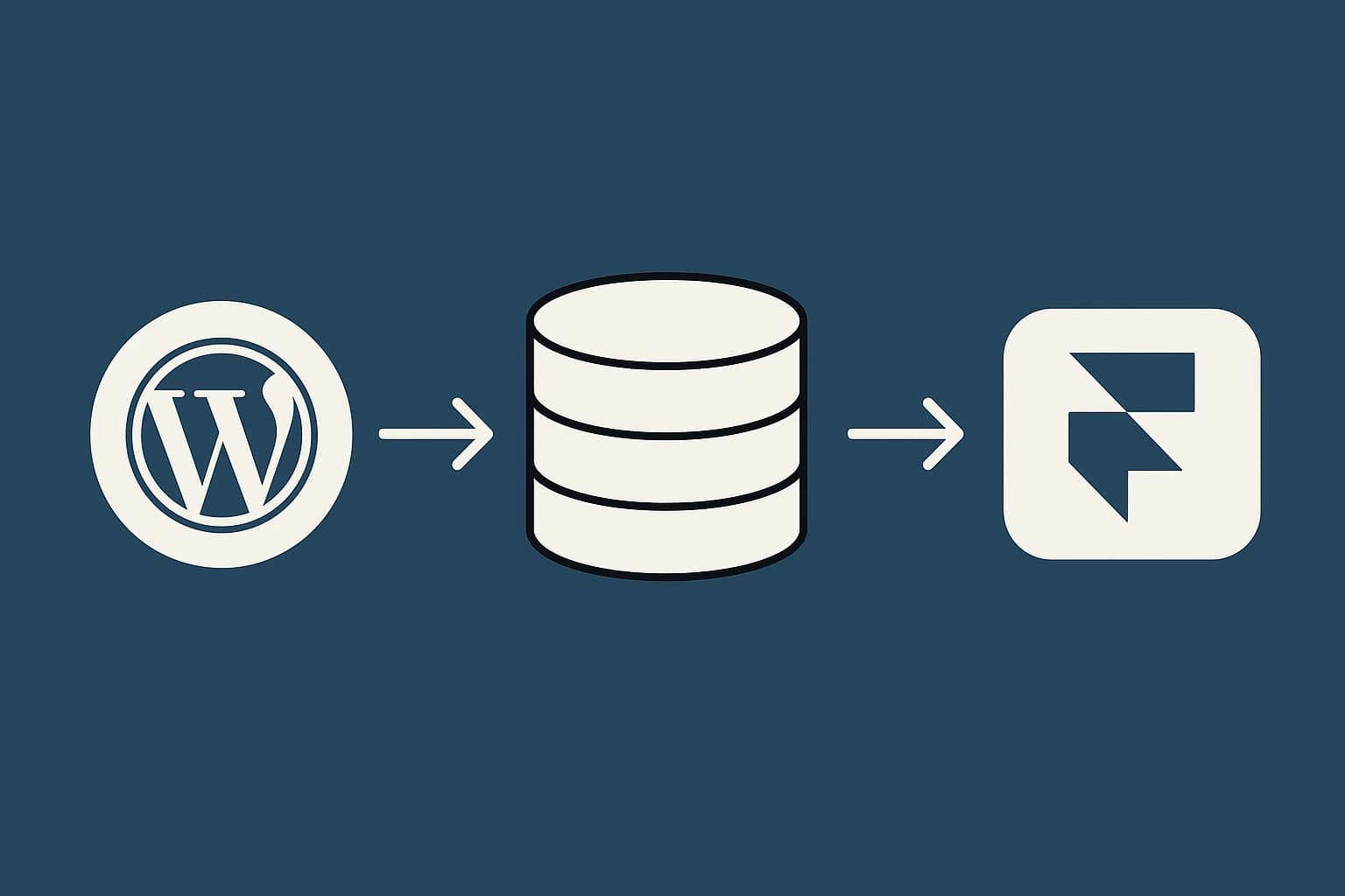 Framer is the WordPress killer, there's just 1 thing that needs to change