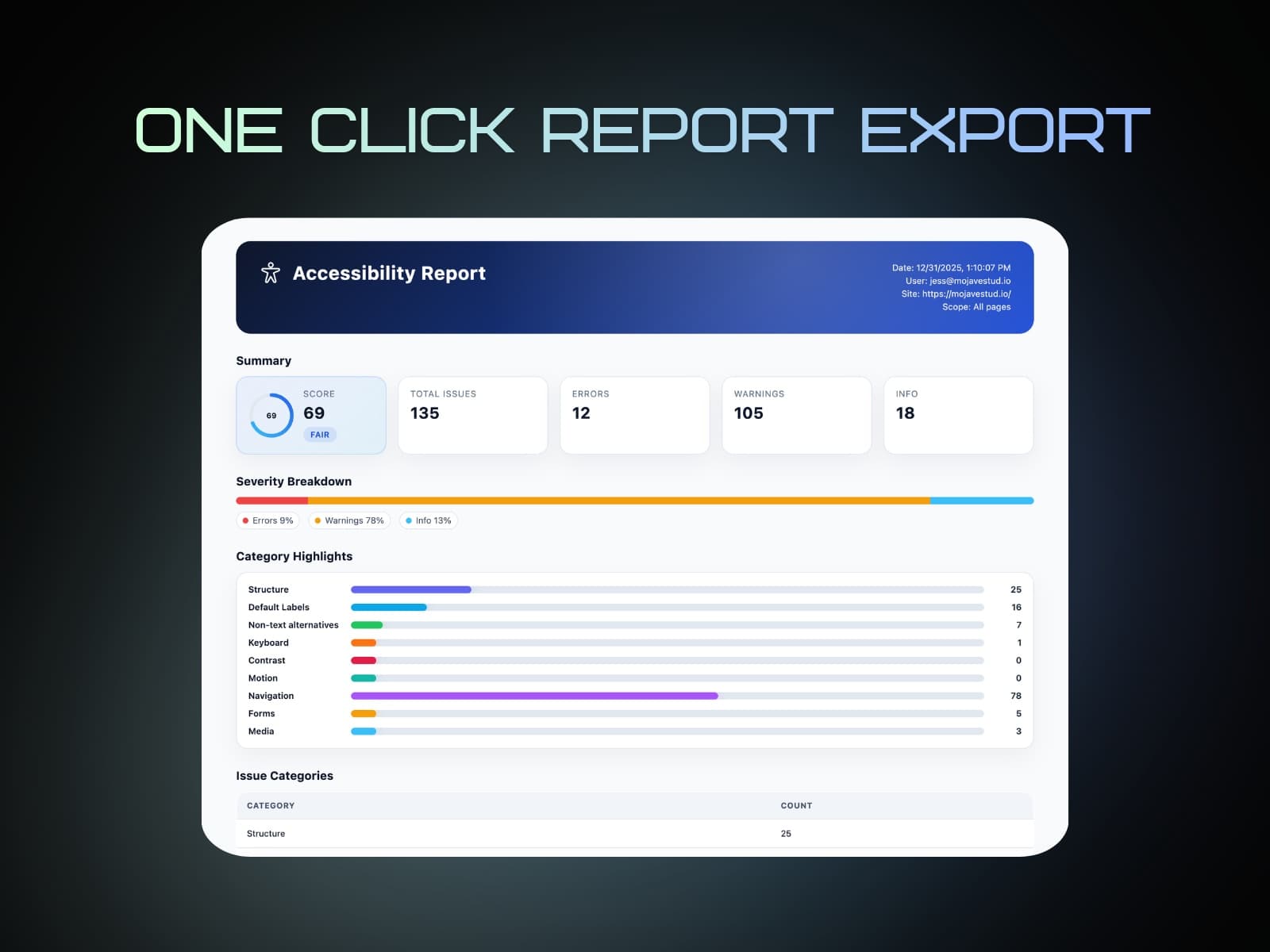 Accessibility Studio - Image 4