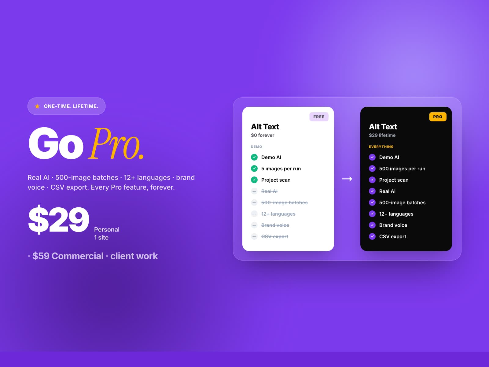 AltSmith — Batch alt text. SEO-ready ⚡ - Image 4