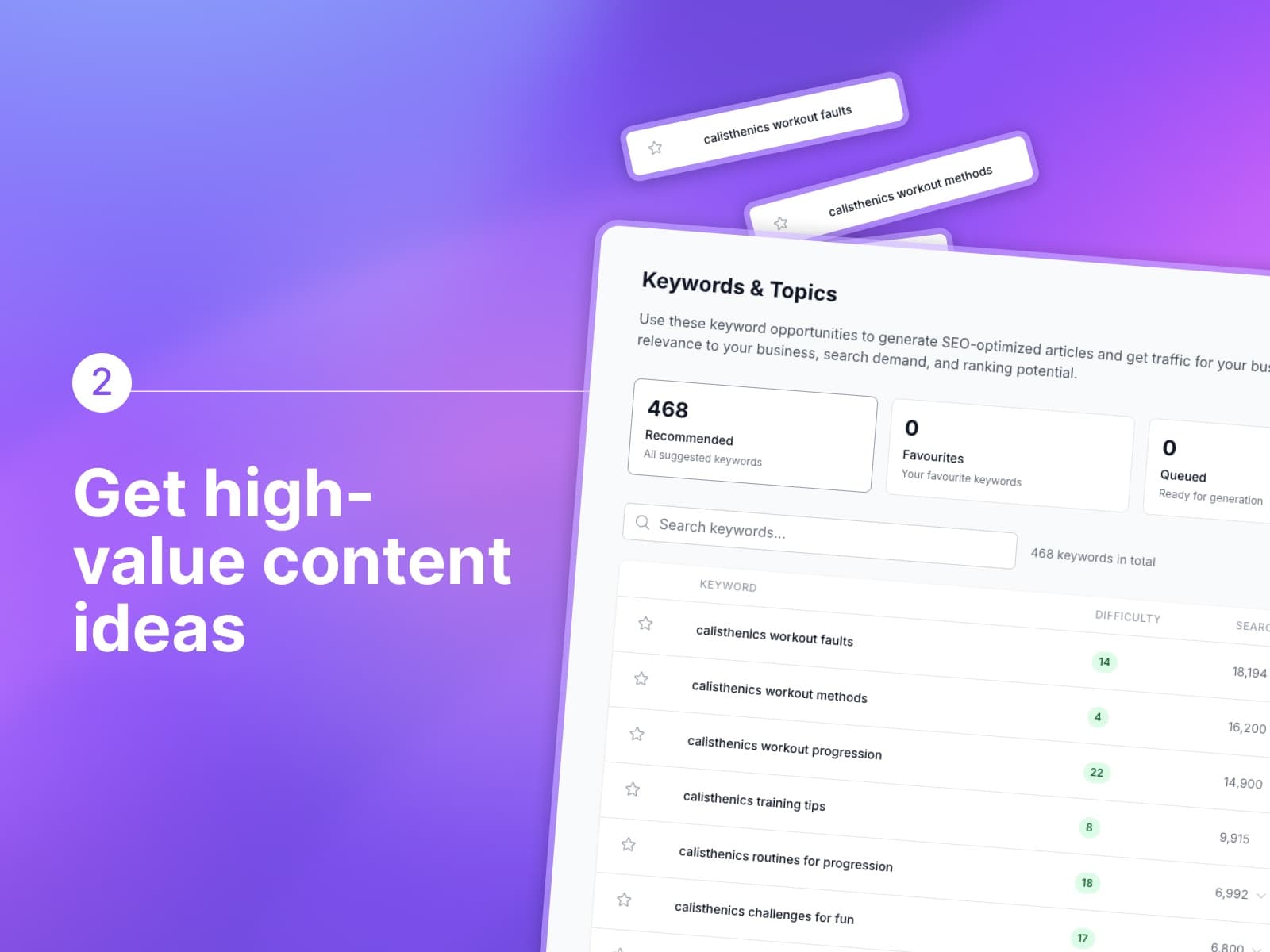 Casper — Automate your blog - Image 3