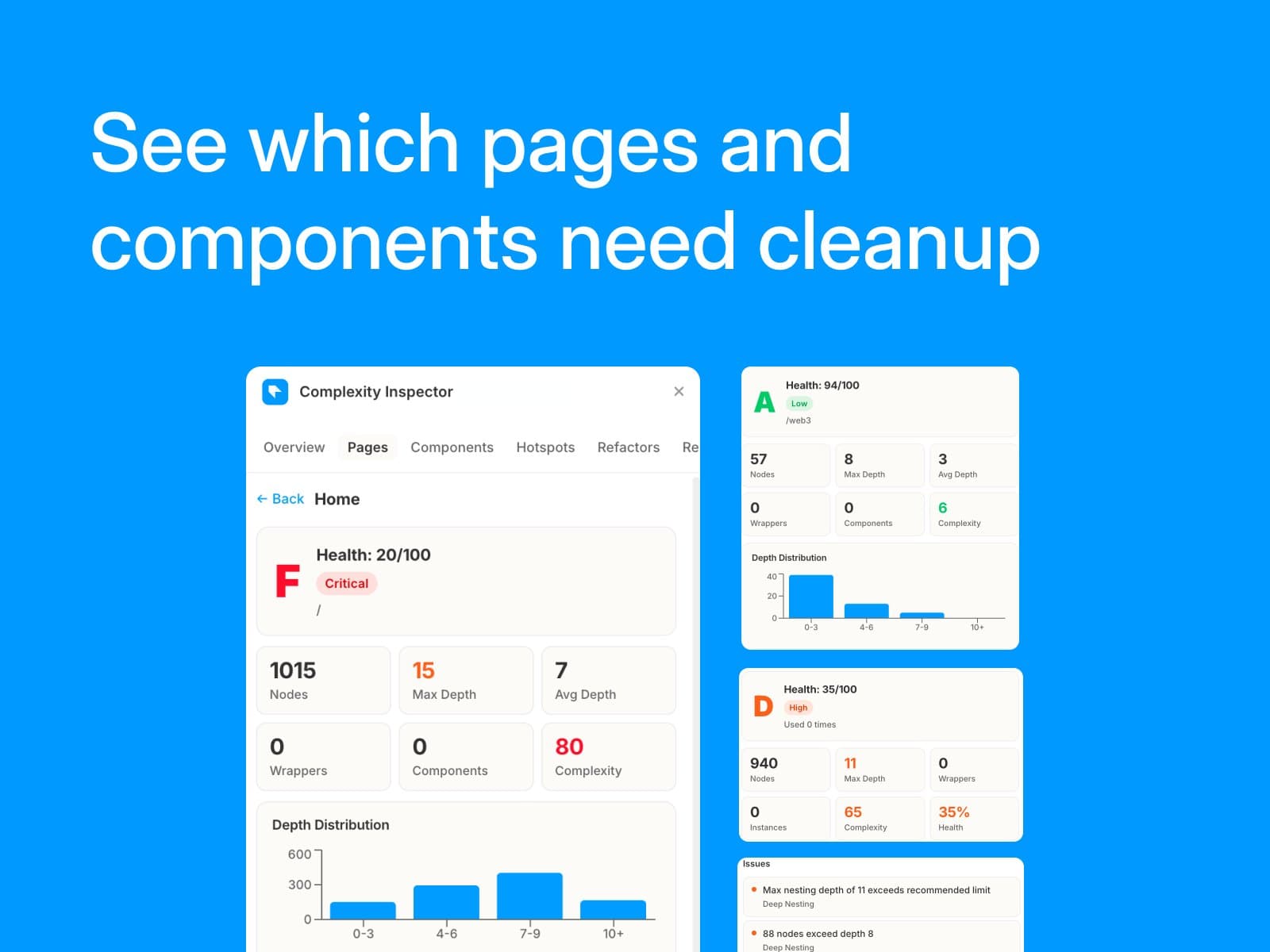 Complexity Inspector - Image 3