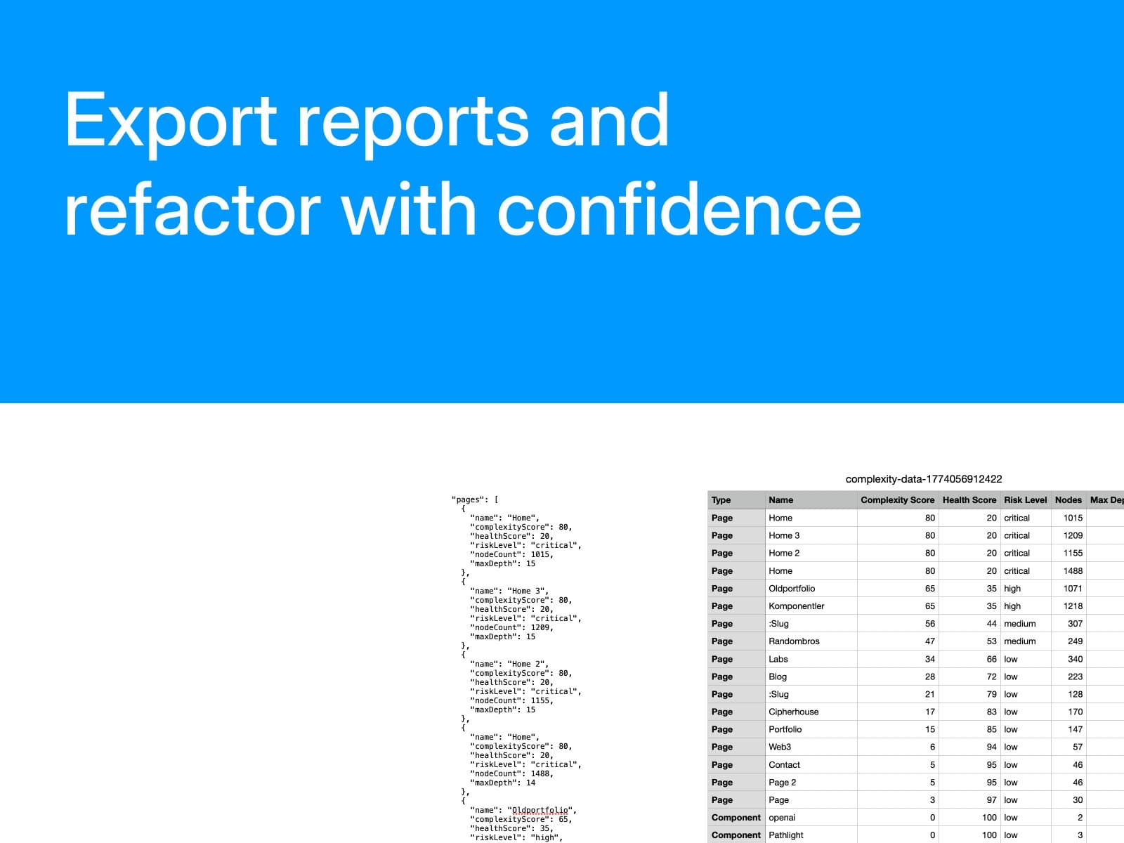Complexity Inspector - Image 4