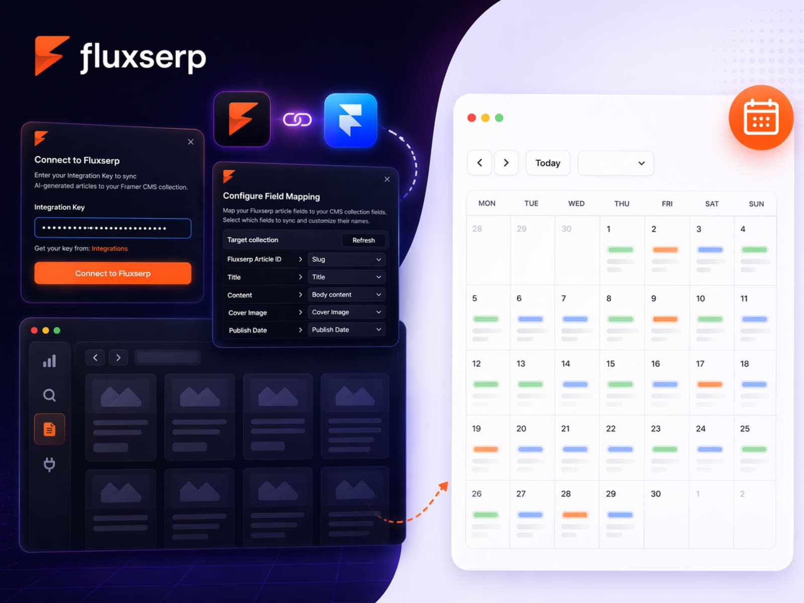 Fluxserp — Rank on Google & ChatGPT AI