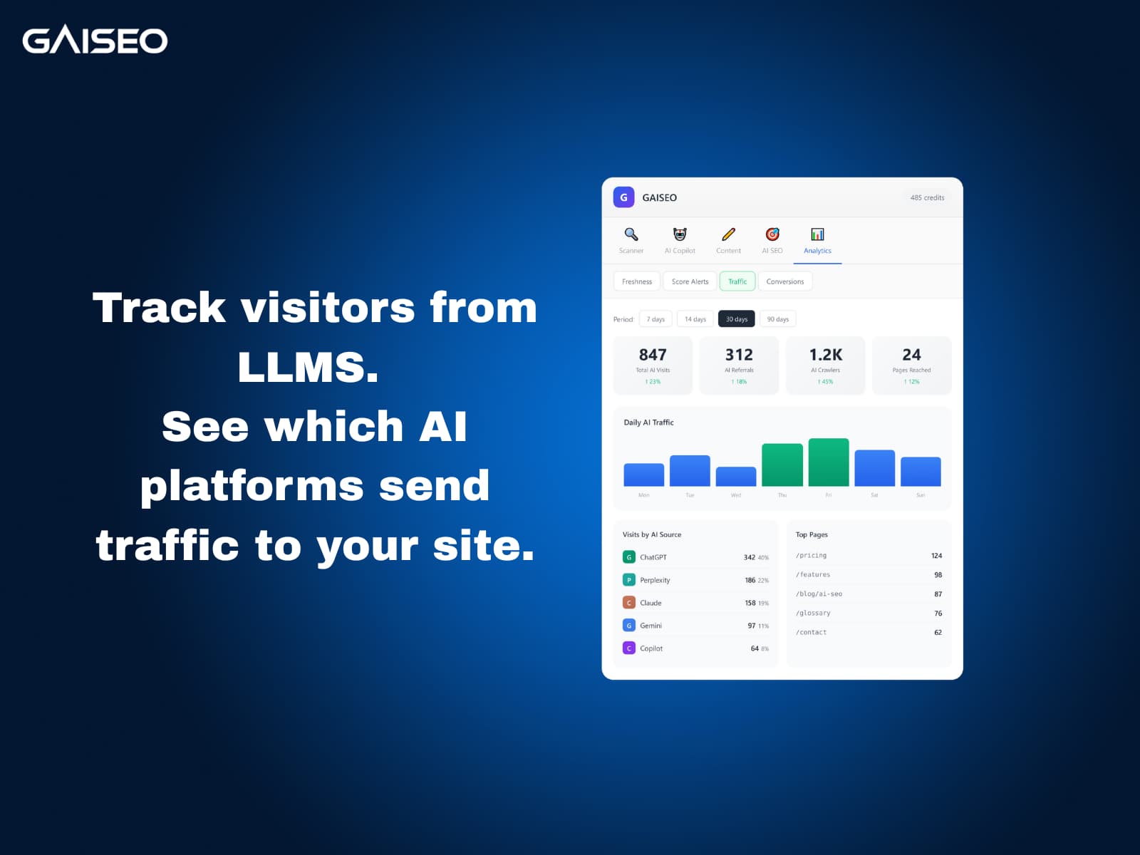 GAISEO - AI SEO Optimizer — Complete AI SEO Toolkit - Image 4