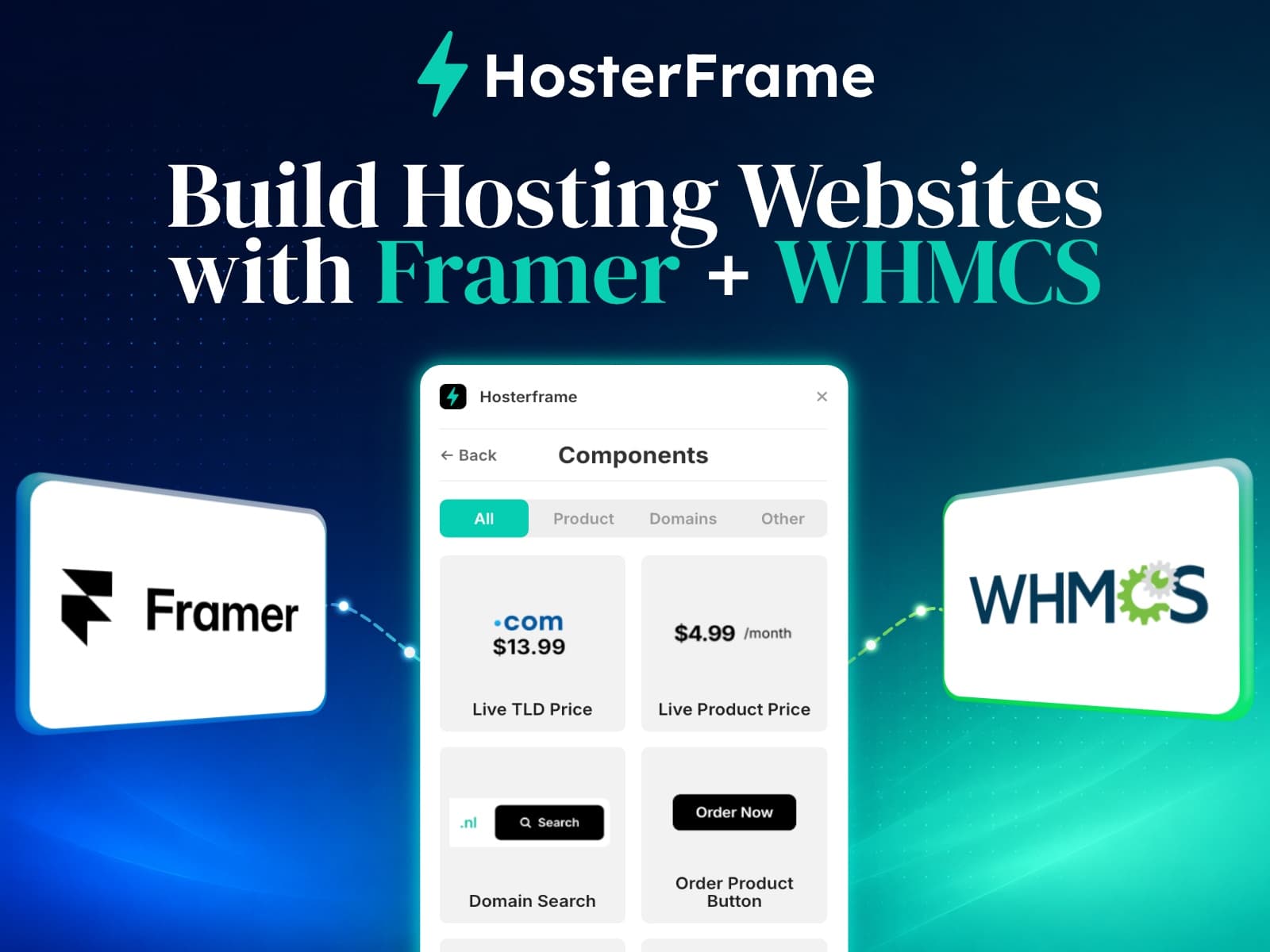 HosterFrame — Connect WHMCS to Framer