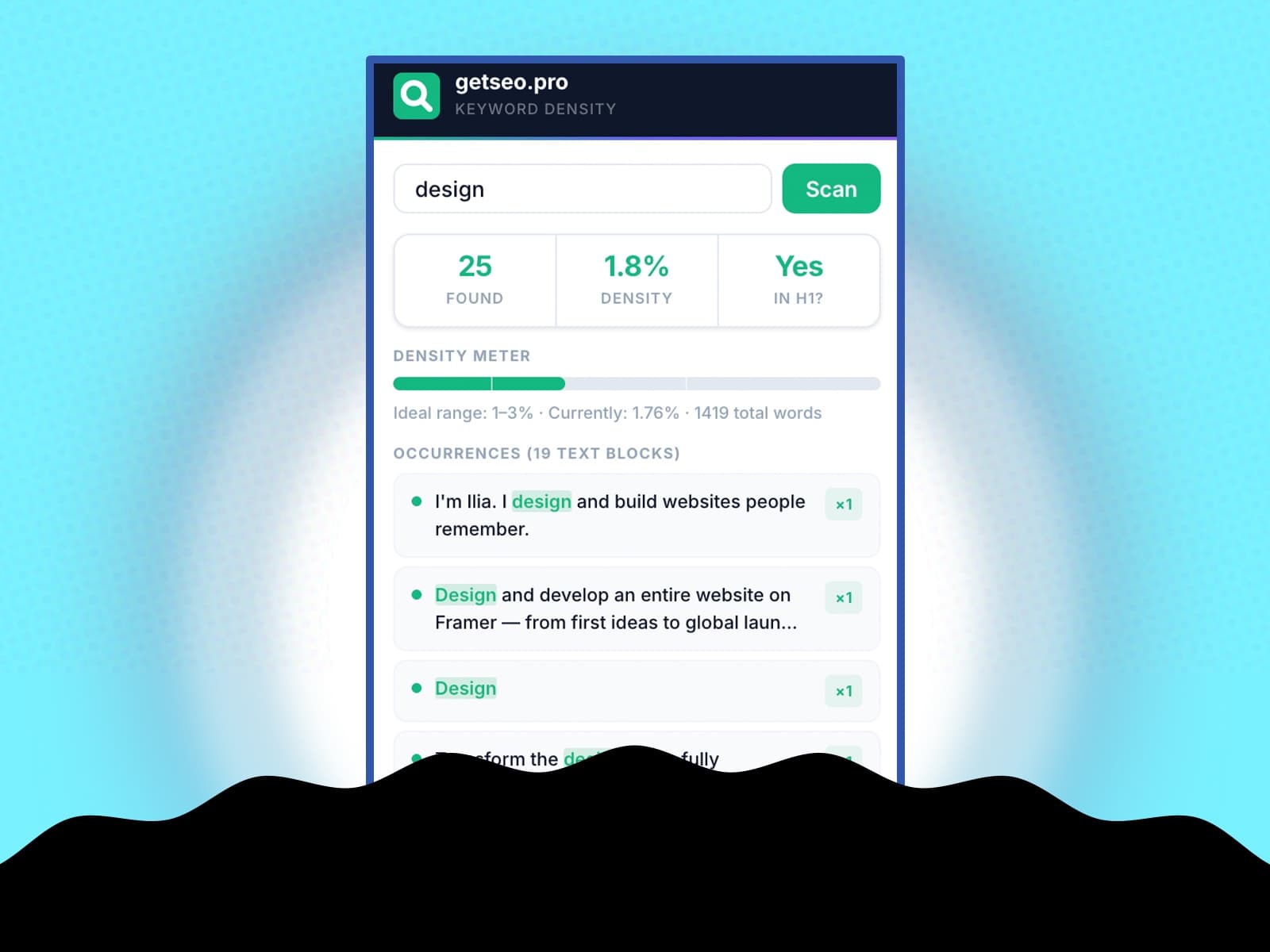 Keyword Density Analyzer — Uncover your rankings - Image 2
