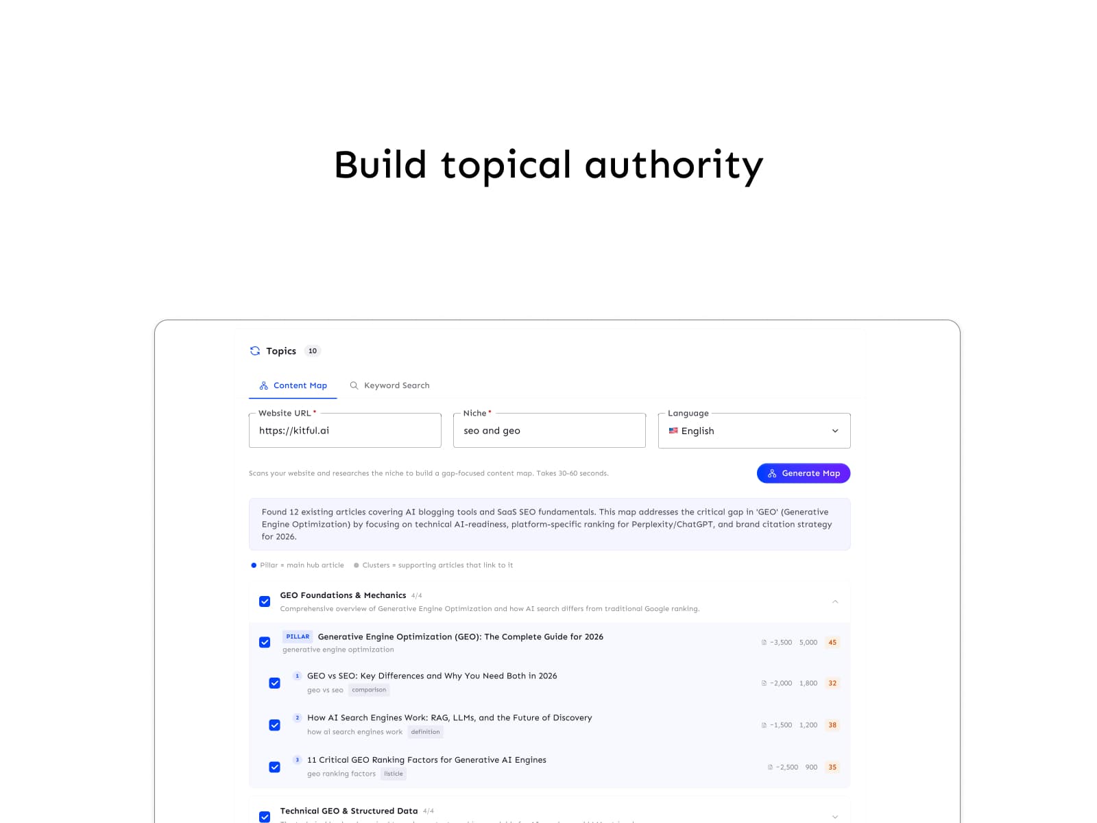 Kitful — Kitful AI - Image 4