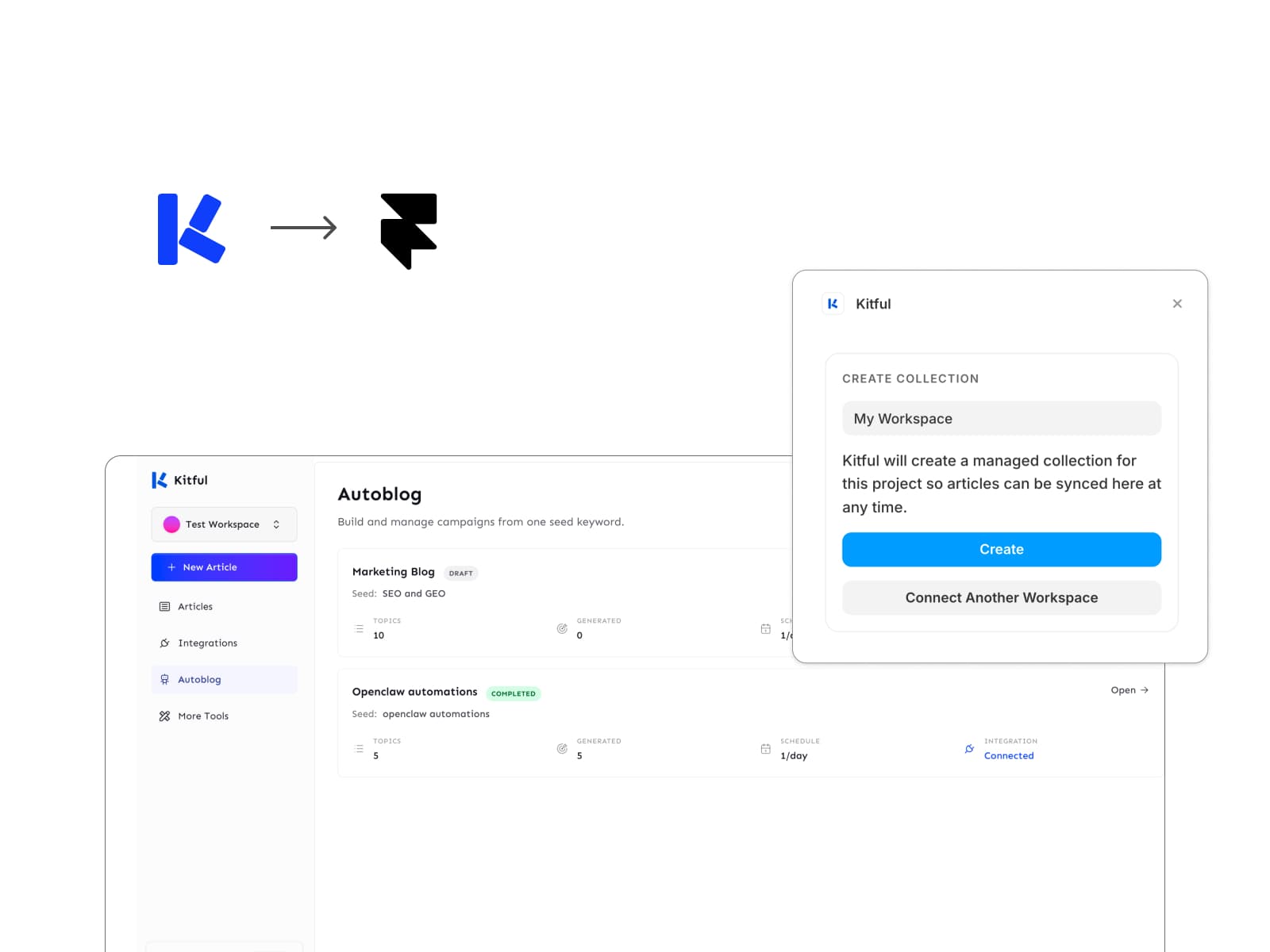 Kitful — Kitful AI