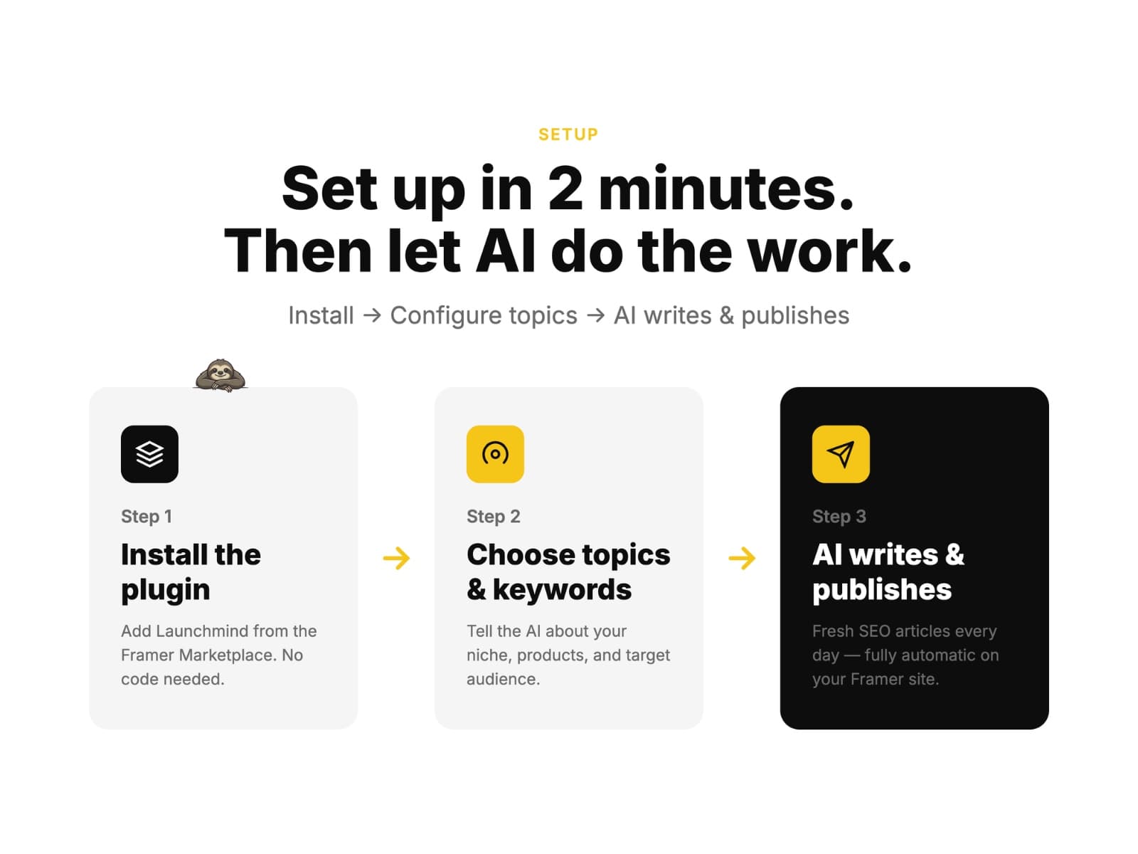 Launchmind Blog — Rank on Google. Get cited by A - Image 2
