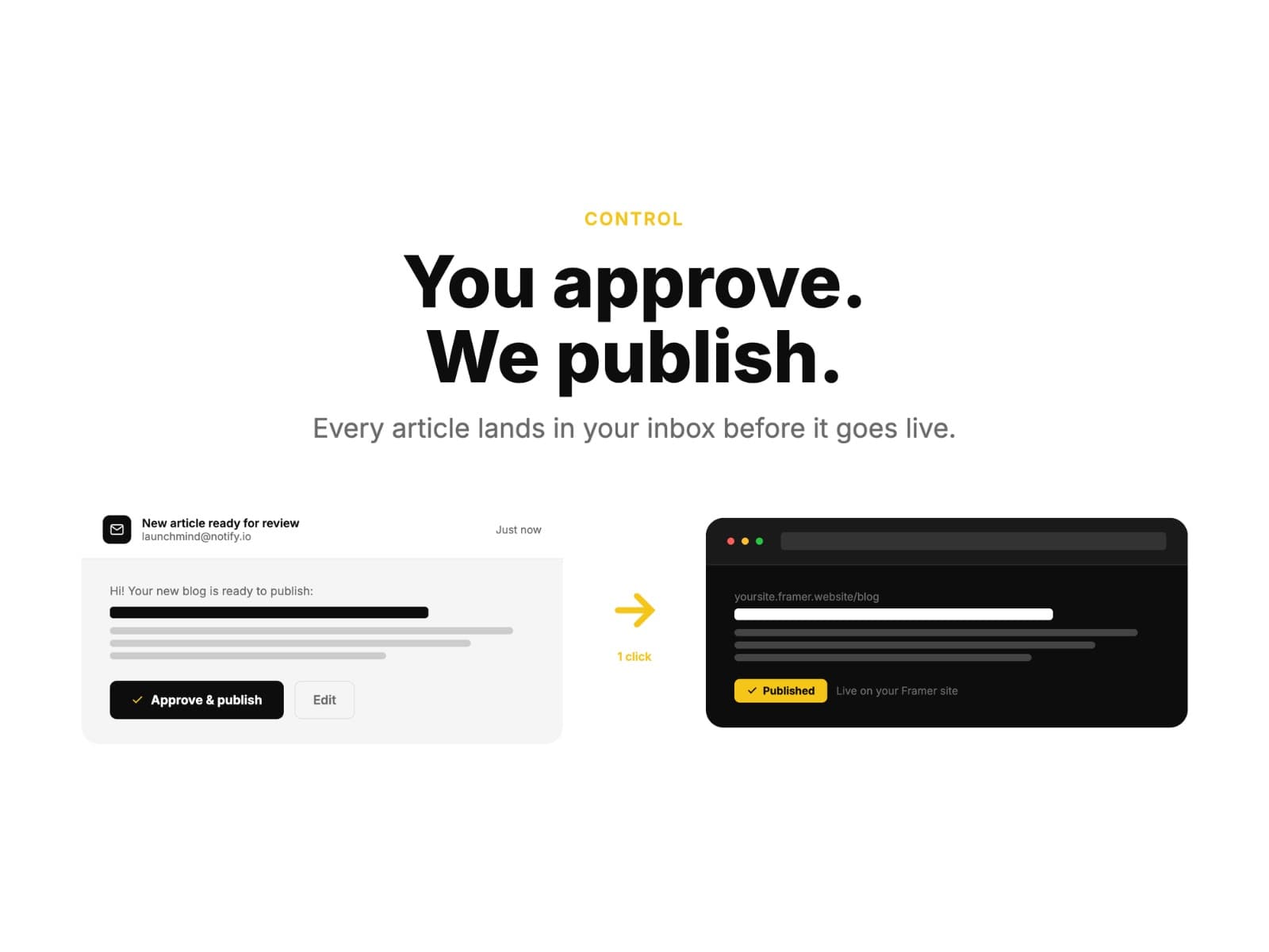 Launchmind Blog — Rank on Google. Get cited by A - Image 4