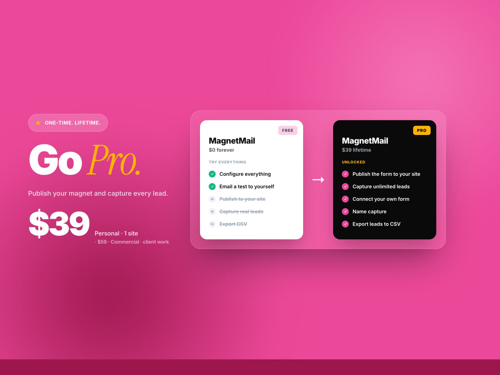 MagnetMail — 🧲 Lead magnets, delivered - Image 4