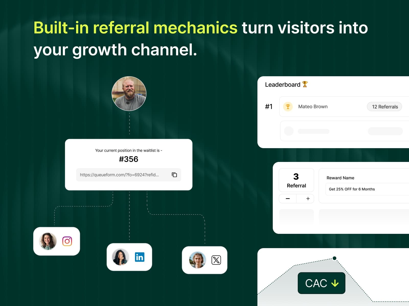 QueueForm — Viral Waitlists & Lead Magnets - Image 4