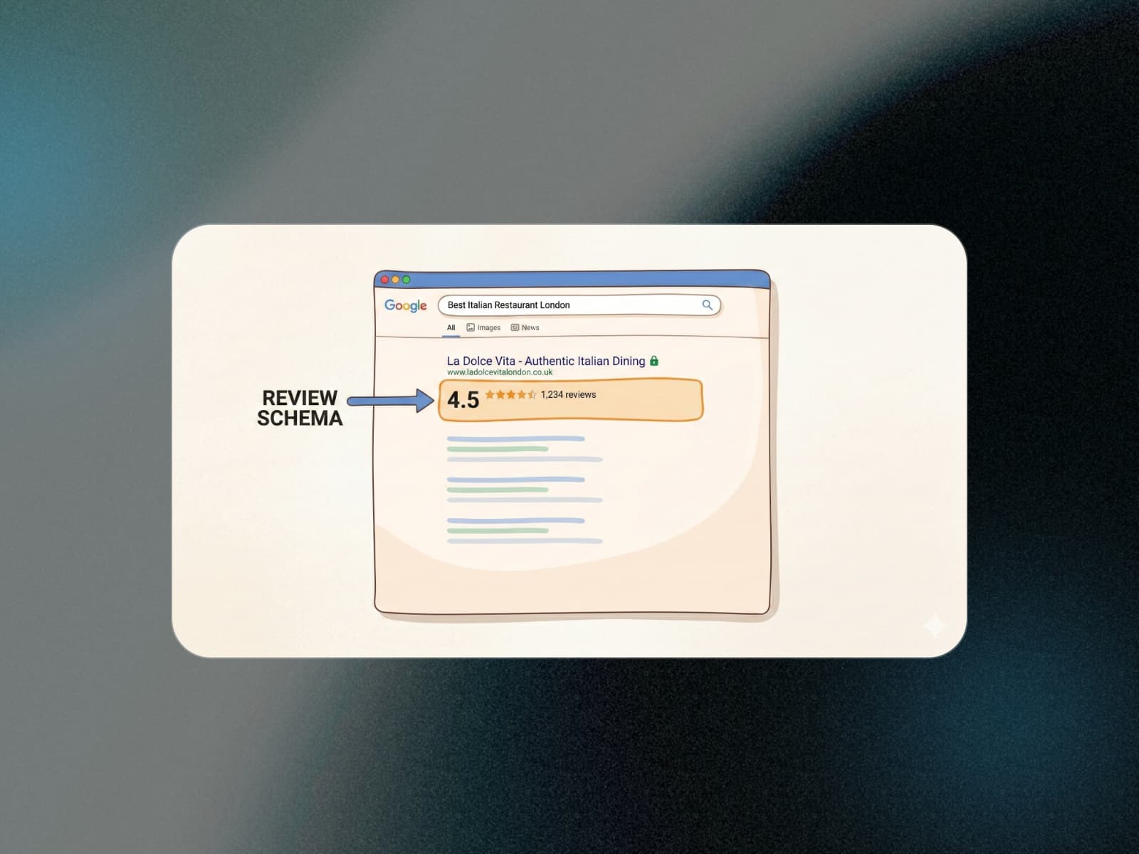 RevuKit Review Schema Generator — RevuKit Review Schema - Image 2