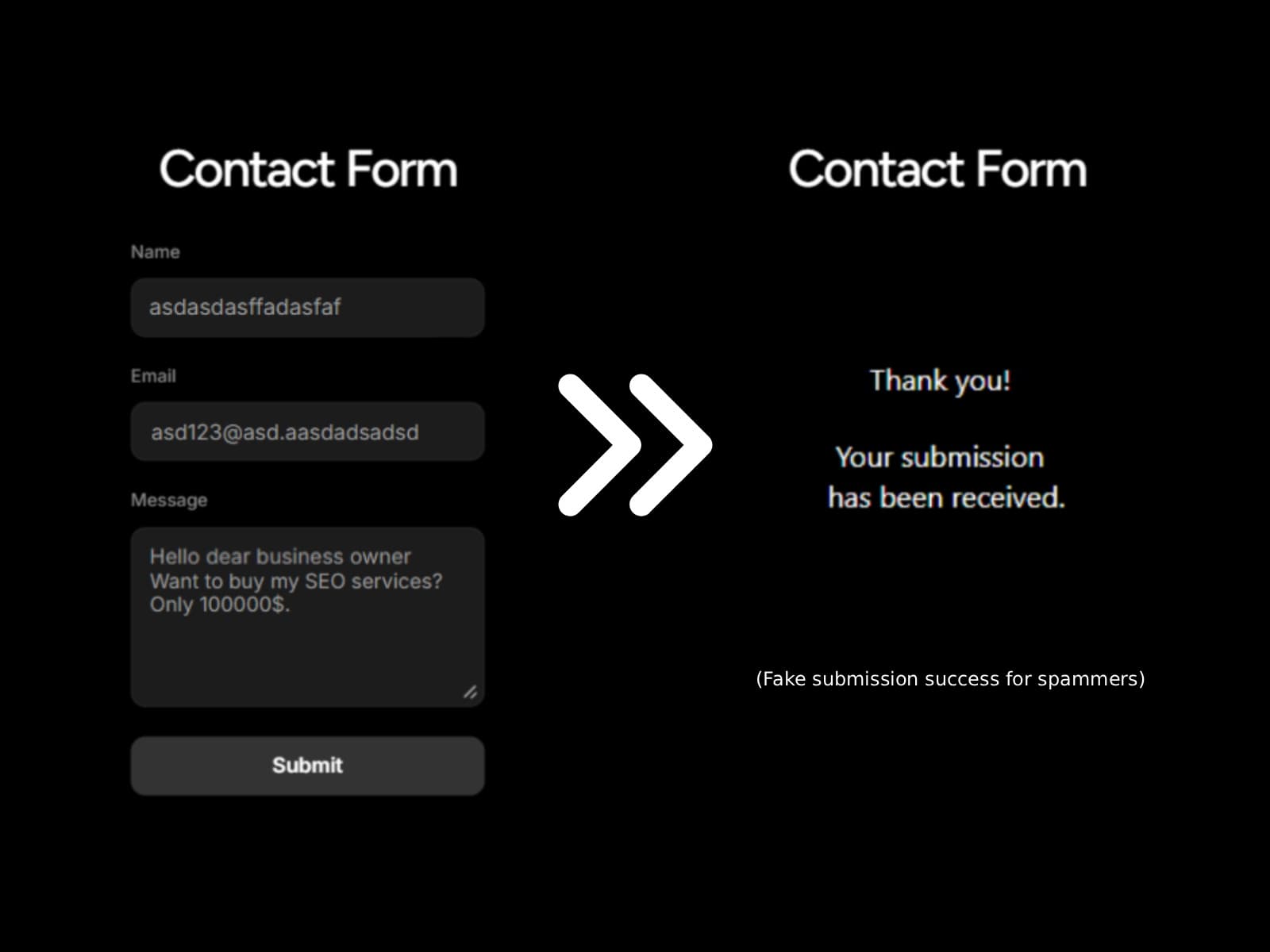 SpamBlock — Protect your Forms - Image 4
