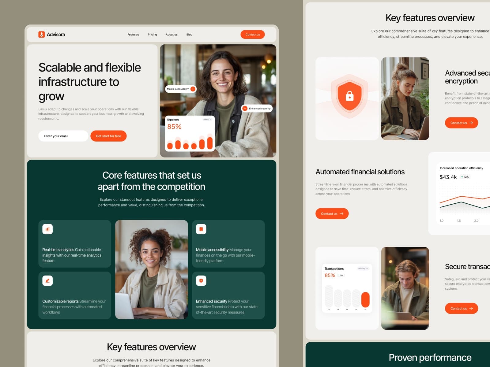 Advisora — Technology - Image 3