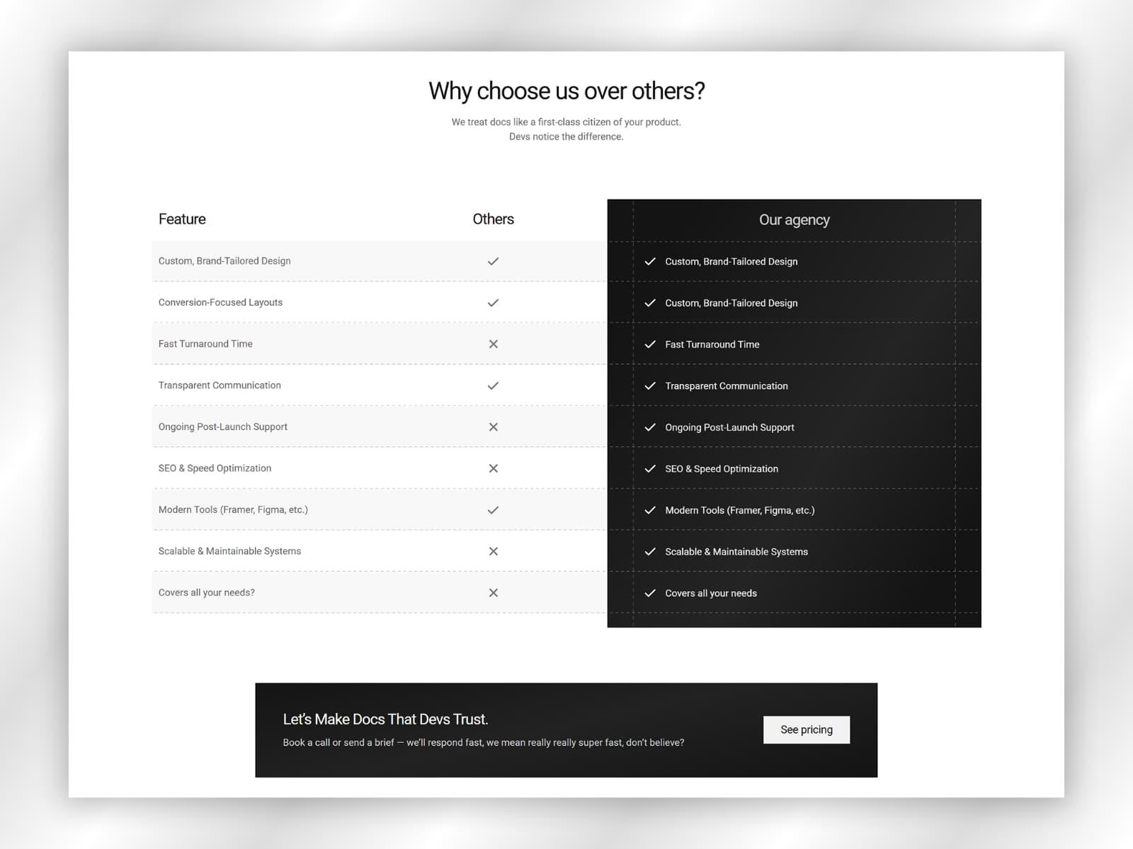 Anvill — Developer focused agency website - Image 4