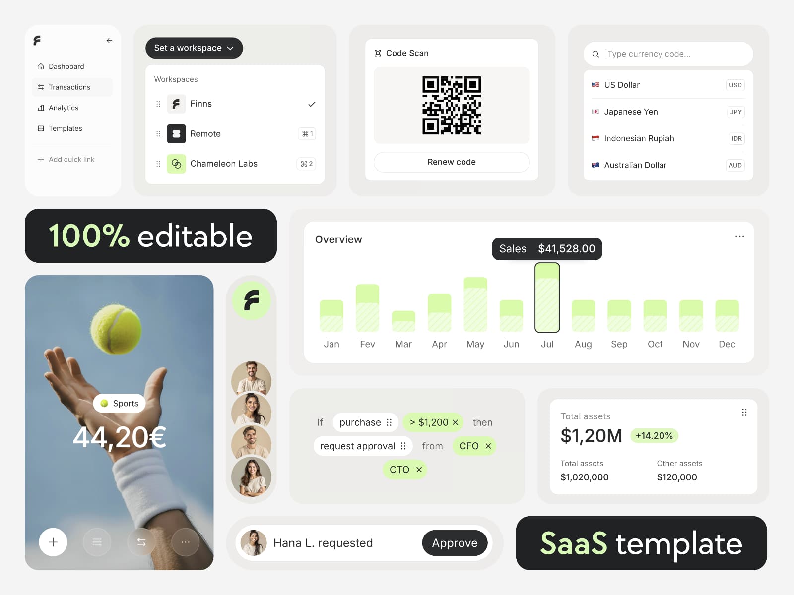 Finns — 100% editable SaaS template - Image 2