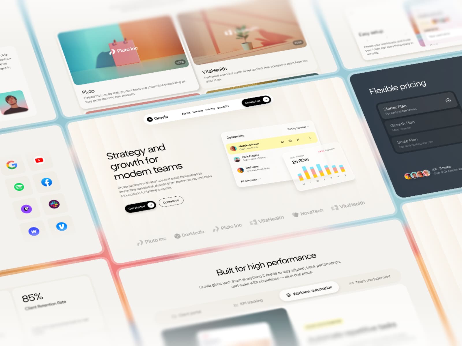 Grovia — SaaS & Business Template - Image 2