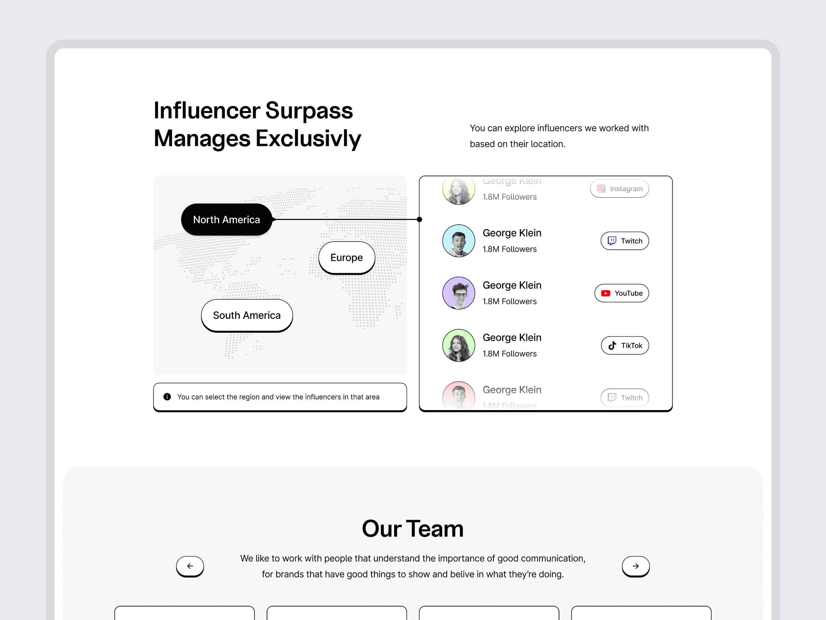 M54 — Agency Template - Image 4