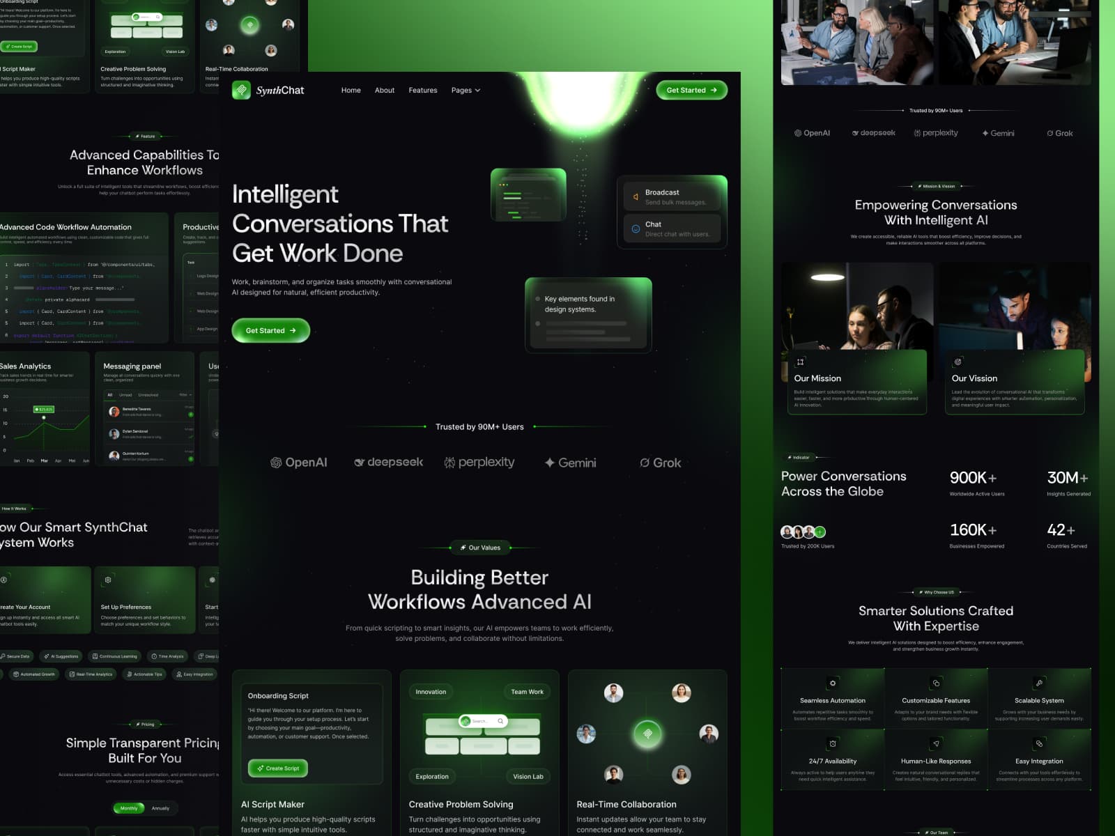SynthChat — AI Chatbot & Productivity SaaS - Image 3